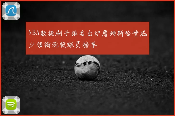 NBA数据刷子排名出炉詹姆斯哈登威少领衔现役球员榜单